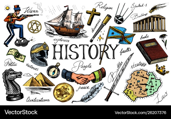 History science makes