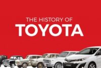 Sejarah toyota di indonesia