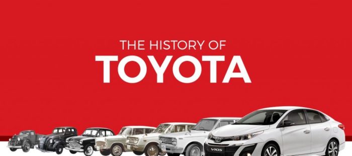 Sejarah toyota di indonesia