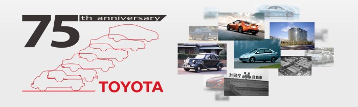 Sejarah toyota di indonesia