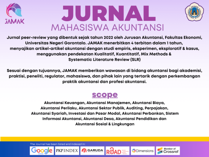 Jurnal universitas negeri malang