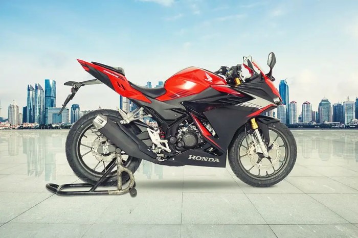 Sejarah honda cbr 150