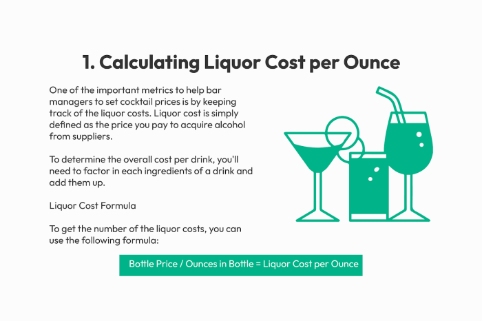 Cara menghitung cost minuman