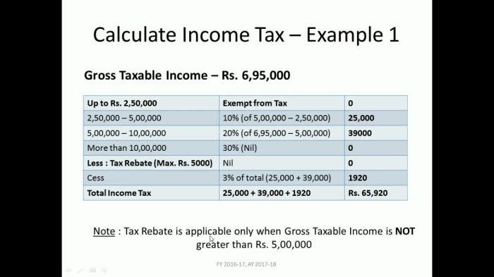 Excel tax payable calculate income tutorials built part model during report questions other solved answer question following rate cells spreadsheet