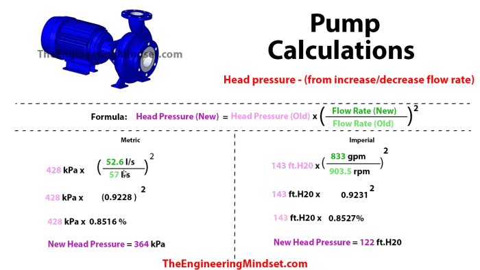 Cara menghitung head pompa