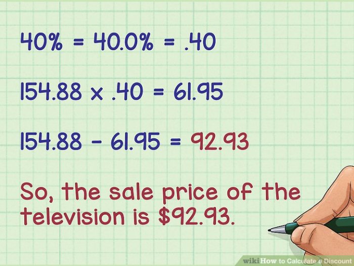 Discount calculate wikihow step