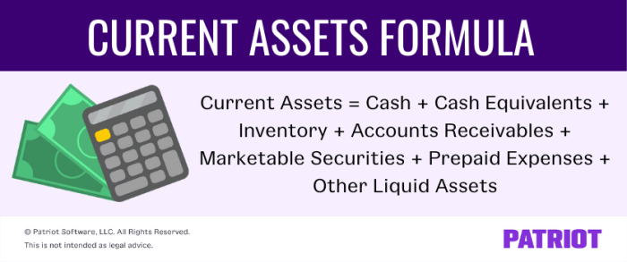 Assets current formula liquid cash prepaid example expenses other equivalents calculator template receivables inventory securities marketable account