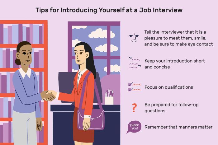 Cara memperkenalkan diri dalam bahasa inggris untuk interview kerja