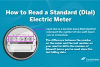 Cara menghitung kwh meter