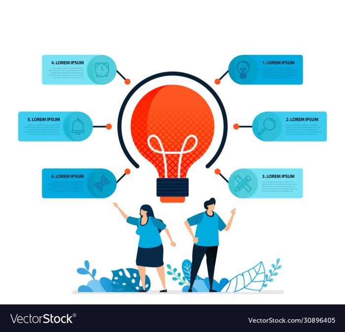 Contoh tema infografis