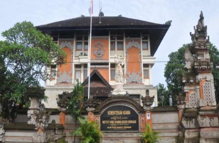 Universitas hindu indonesia