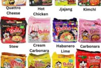 Noodle bahasa inggris tts