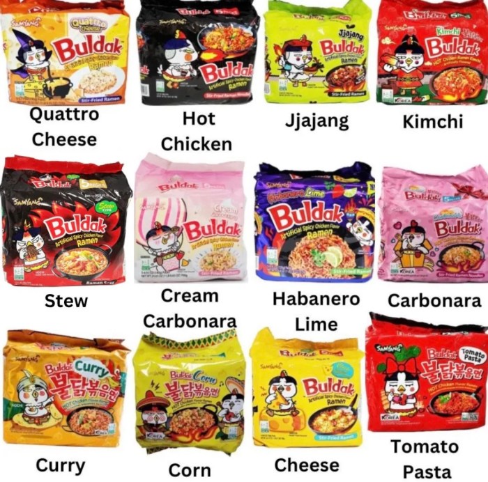 Noodle bahasa inggris tts