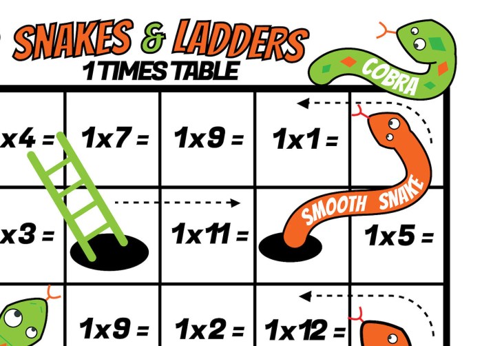 Permainan ular tangga matematika