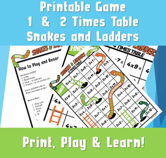 Ladders snakes maths games algebra gcse mega difficulty increasing pack tes pptx kb resources harder