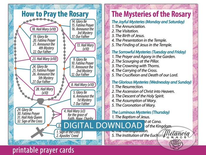 Sejarah doa rosario