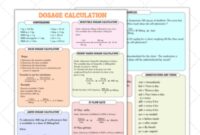 Calculation dosage paediatric formulas