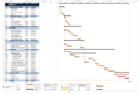 Gas economics drilling efficiency permian rig outcomes quantifying