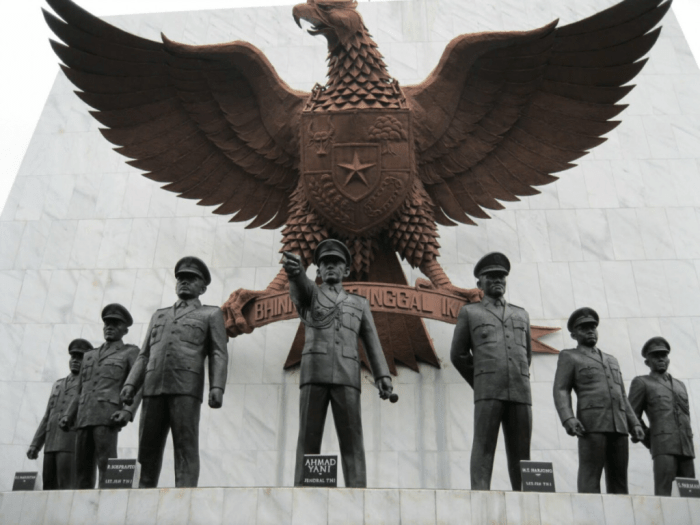 Pancasila dalam kajian sejarah indonesia