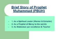 Muhammad prophet name pbuh quran signs