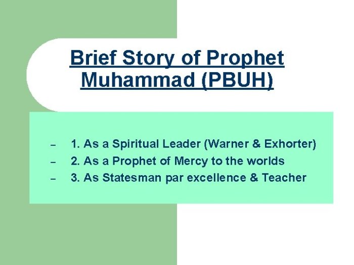 Muhammad prophet name pbuh quran signs