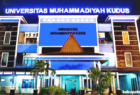 Jurusan di universitas muhammadiyah kudus