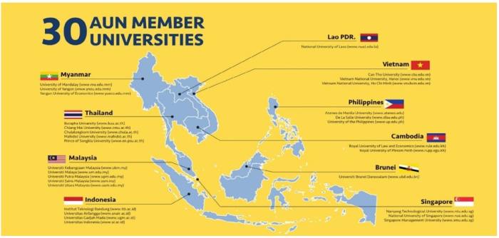 Asean maybank scholarship s1 1