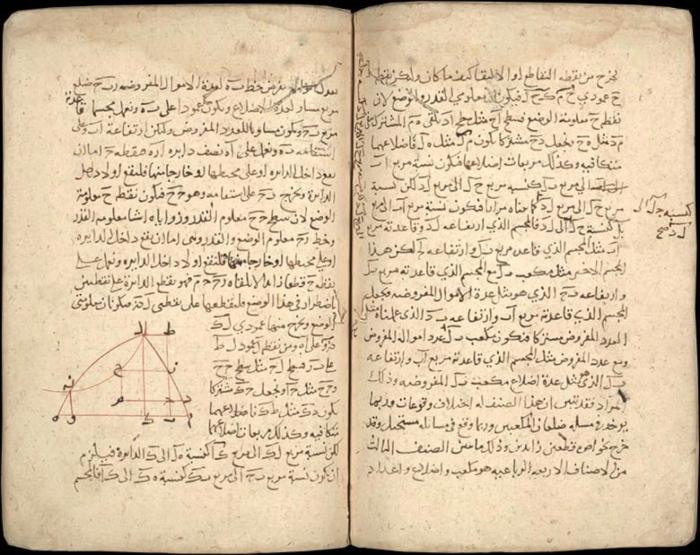 Algebra khwarizmi musa ibn muhammad mathematics