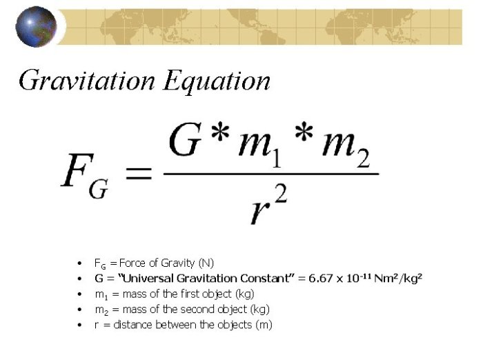 Universal gravitation law newton constant gravitational gravity force small units sect si earth between moon sun same ppt powerpoint presentation