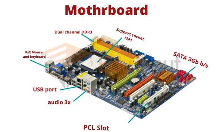 Sejarah dan perkembangan motherboard