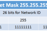 Cara menghitung subnetting kelas c 24