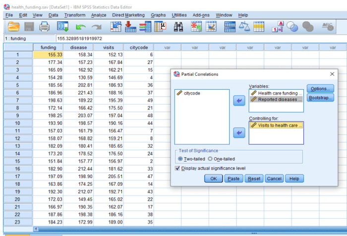 Cara menghitung koefisien determinasi parsial dengan spss