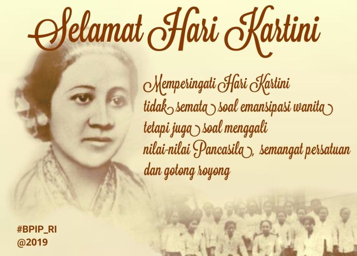 Buatlah contoh bagian pembuka pidato dengan tema peringatan hari kartini