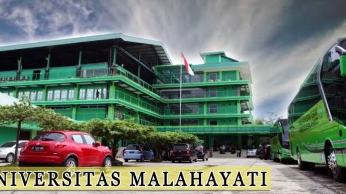 Universitas malahayati lampung