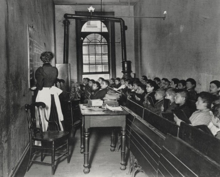 Sejarah gerakan mahasiswa 1908