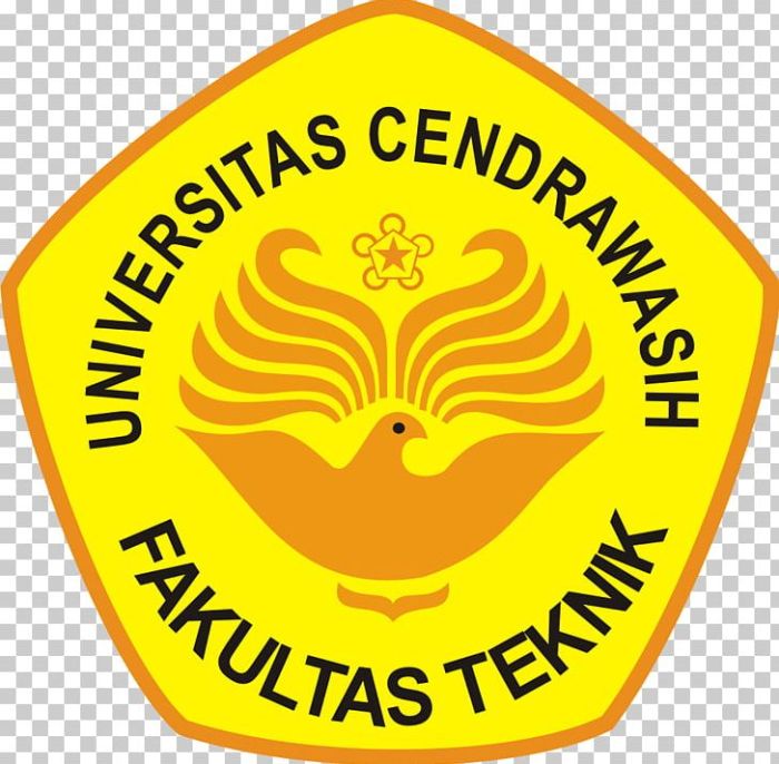 Universitas andalas fakultas kedokteran