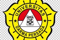 Universitas darma persada fakultas ekonomi