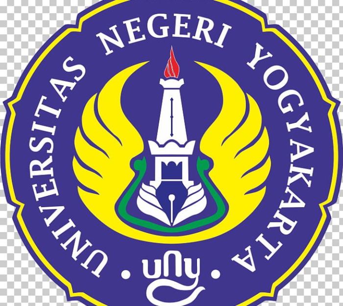 Fakultas bahasa dan seni fbs universitas negeri yogyakarta