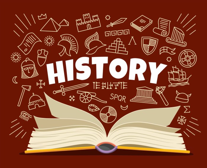 History why important learn do hbz