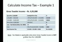 Income taxable gross annual compute formula calculator salary