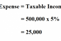 Expenditure expenses expense spreadsheet form excelxo proposed