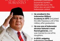 Universitas milik prabowo