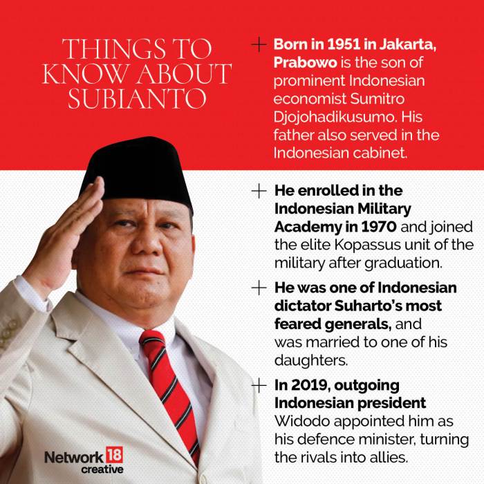 Universitas milik prabowo