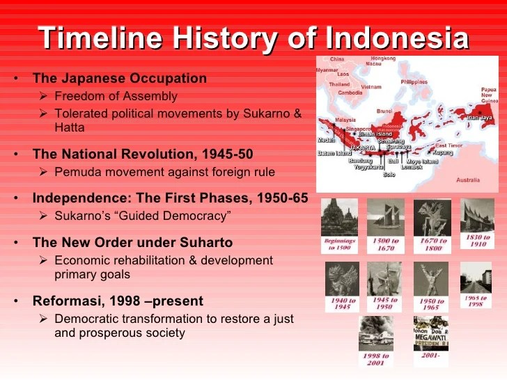 Makalah tentang sejarah indonesia