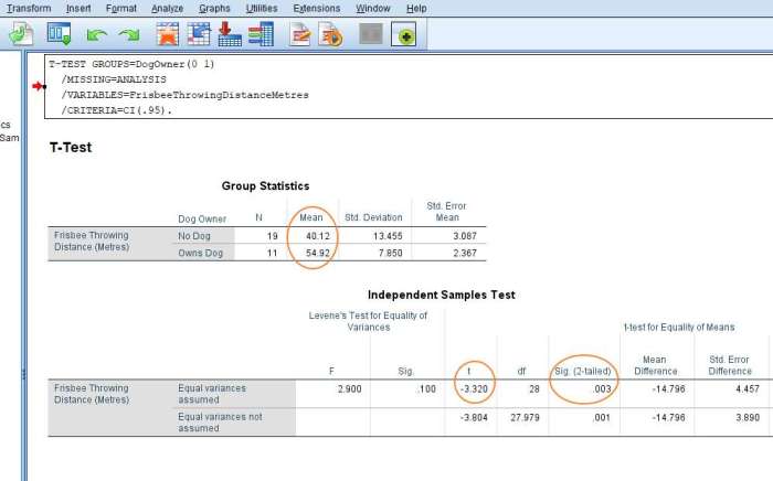 Cara mencari t hitung dan t tabel di spss