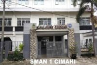 Universitas cimahi