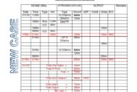 Cara menghitung intake output