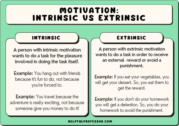 Pengertian motivasi belajar dalam ilmu psikologi