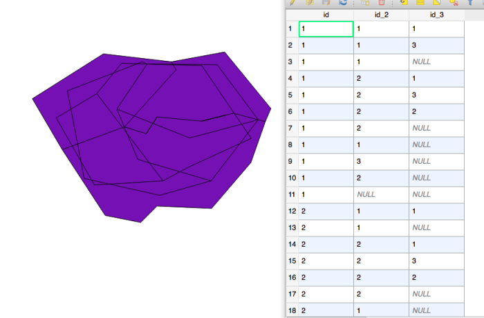 Cara menghitung luas poligon di qgis