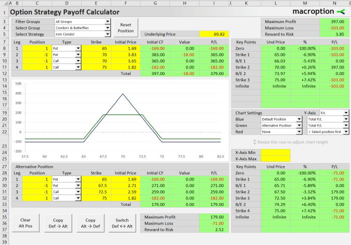 Cara menghitung kebutuhan besi dengan excel